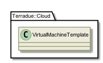 !include includes/skins.iuml
skinparam backgroundColor #FFFFFF
skinparam componentStyle uml2
!include target/rst/in/class_terradue_1_1_cloud_1_1_virtual_machine_template.iuml