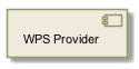 !include includes/skins.iuml
skinparam backgroundColor #FFFFFF
skinparam componentStyle uml2
!include target/rst/in/group___wps_provider.iuml