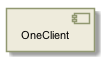 !include includes/skins.iuml
skinparam backgroundColor #FFFFFF
skinparam componentStyle uml2
!include target/rst/in/group___one_client.iuml