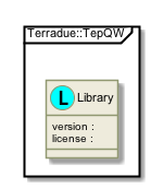 !include includes/skins.iuml
skinparam backgroundColor #FFFFFF
skinparam componentStyle uml2
!include target/rst/in/namespace_terradue_1_1_tep_q_w.iuml