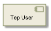 !include includes/skins.iuml
skinparam backgroundColor #FFFFFF
skinparam componentStyle uml2
!include target/rst/in/group___tep_user.iuml