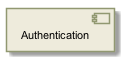 !include includes/skins.iuml
skinparam backgroundColor #FFFFFF
skinparam componentStyle uml2
!include target/rst/in/group___authentication.iuml