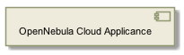 !include includes/skins.iuml
skinparam backgroundColor #FFFFFF
skinparam componentStyle uml2
!include target/rst/in/group___one_cloud_appliance.iuml