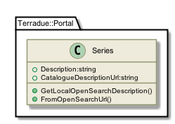 !include includes/skins.iuml
skinparam backgroundColor #FFFFFF
skinparam componentStyle uml2
!include target/rst/in/class_terradue_1_1_portal_1_1_series.iuml