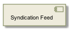 !include includes/skins.iuml
skinparam backgroundColor #FFFFFF
skinparam componentStyle uml2
!include target/rst/in/group___syndication.iuml