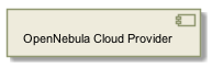 !include includes/skins.iuml
skinparam backgroundColor #FFFFFF
skinparam componentStyle uml2
!include target/rst/in/group___one_cloud_provider.iuml