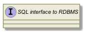 !include includes/skins.iuml
skinparam backgroundColor #FFFFFF
skinparam componentStyle uml2
!include target/rst/in/group___s_q_l_connector.iuml