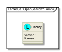 !include includes/skins.iuml
skinparam backgroundColor #FFFFFF
skinparam componentStyle uml2
!include target/rst/in/namespace_terradue_1_1_open_search_1_1_tumblr.iuml