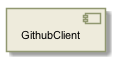 !include includes/skins.iuml
skinparam backgroundColor #FFFFFF
skinparam componentStyle uml2
!include target/rst/in/group___github_client.iuml