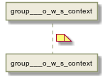 !include includes/skins.iuml
skinparam backgroundColor #FFFFFF
skinparam componentStyle uml2
!include target/rst/in/group___o_w_s_context_atom_feed.iuml