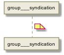 !include includes/skins.iuml
skinparam backgroundColor #FFFFFF
skinparam componentStyle uml2
!include target/rst/in/group___atom.iuml