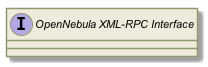 !include includes/skins.iuml
skinparam backgroundColor #FFFFFF
skinparam componentStyle uml2
!include target/rst/in/group___open_nebula_x_m_l_r_p_c.iuml